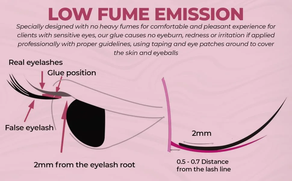 Eyelash Extension Glue Black Extra Strong Hold Waterproof Fast Drying Sensitive Low Fume Eyelash Glue for Eyelash Extensions 7+ Weeks Retention (5ML)/ Professional Lash Extension Adhesive. - hypoallergenic eye lash waterproof professional sensitive best false strong long lasting lash