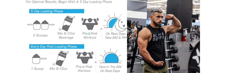 Micronized Creatine Monohydrate Powder - 5g (5 Grams) Per Serving Unflavored - Helps Support Optimum Muscle Gain Suitable for Men & Women 300 gm - 60 Servings - Alpha Supps Alpha Creatine how to use info banner