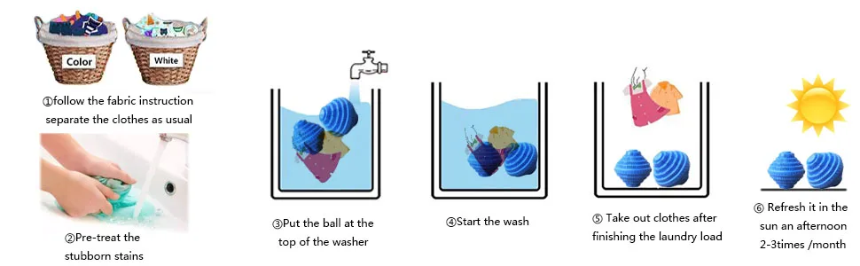 BERON All Natural Laundry Detergent Alternative Eco-Friendly Wash Ball Super Laundry Balls-for 1500 Washings - product information 4