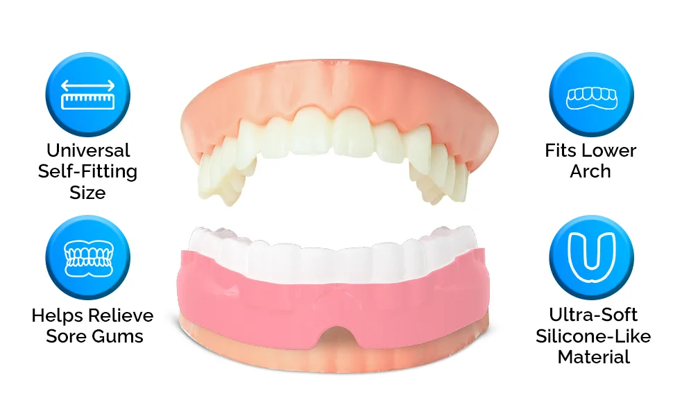 PRO Denture Mouthguard Set - Soft Customizable Fit Relief for Grinding & Clenching - Ideal for Denture Wearers & Implant Patients Lower White and Pink Pro Guard Set - Pro5