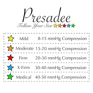 Closed Toe Gray 15-20 mmHg Zipper Compression Calf Circulation Leg Sock 4XL Gray - Presadee Compression Chart