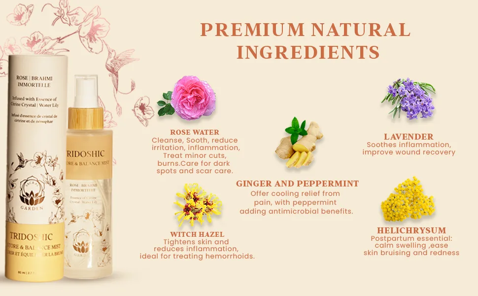 Perineal Soothing Spray I Postpartum Essential I Multi Benefit for Premium Intimate Wellness I PH Balanced - Clean Safe Premium Plant based Ingredients