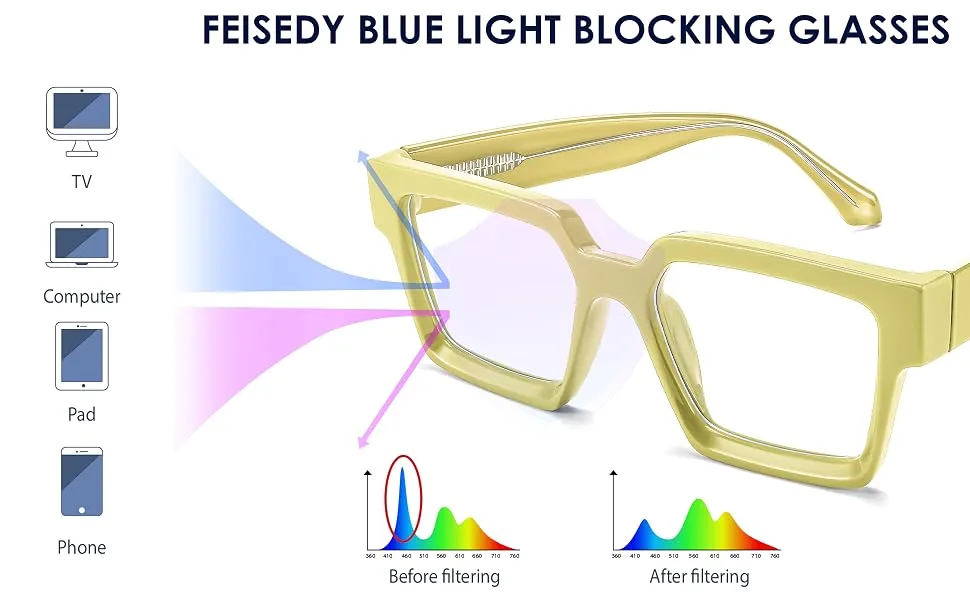 FEISEDY Blue Light Blocking Glasses for Women Men TR Retro Square Anti Eyestrain Glasses Rectangle Chic Look Frame B0037 004 - Pink Leopard 53 Millimeters - feisedy blue light blocking glasses