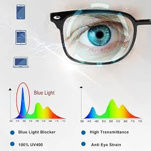 FEISEDY Reading Glasses Blue Light Blocking Reader Glasses with Spring Temples B2566 Blue 3.5 x - 2566003
