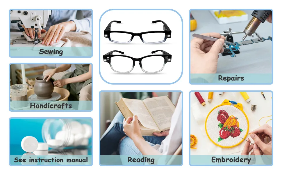 Reading Glasses with Lights and Magnifier Lighted Reading Glasses Bright LED Readers with Lights Built in LED Magnifying Eyeglasses Nighttime Reader Eyewear Unisex Clear Vision Lighted Eye Glasses+150 - Reading glasses with lights