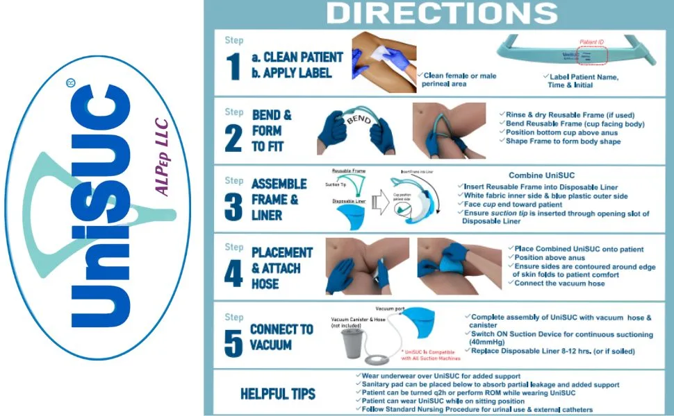 (Unisex Siphoning Urinary Catheter) Starter Kit - Directions