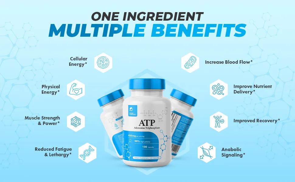 ATP Capsules - 120 Capsules - Adenosine Triphosphate Disodium - 400mg per Serving - Boost Energy Endurance Stamina - ATP Supplement