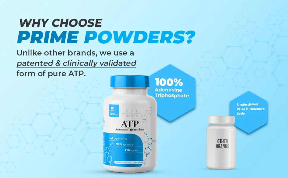 ATP Capsules - 120 Capsules - Adenosine Triphosphate Disodium - 400mg per Serving - Boost Energy Endurance Stamina - ATP Supplement