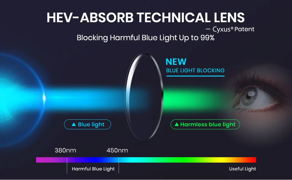 Cyxus Oversize Square Blue Light Blocking Glasses for Women Men Tr90 Frame Anti Eye Strain UV Protection 8187 Black - Anti blue light glasses