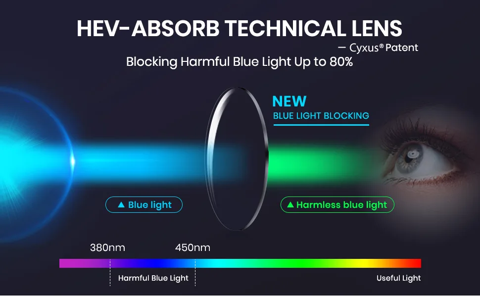 Cyxus Square Blue Light Blocking Glasses for Women Men Tr90 Frame Anti Eye Strain UV400 Protection Computer Glasses 8188 Brown - Anti blue light eyewear