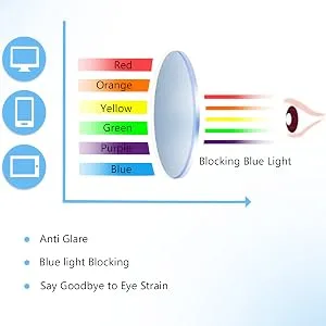 FEISEDY Progressive Multifocus Rectangular Blue Light Blocking Reading Glasses TR90 Frame B2587 Leopard Frame Red Temple 1.5 x - 0000