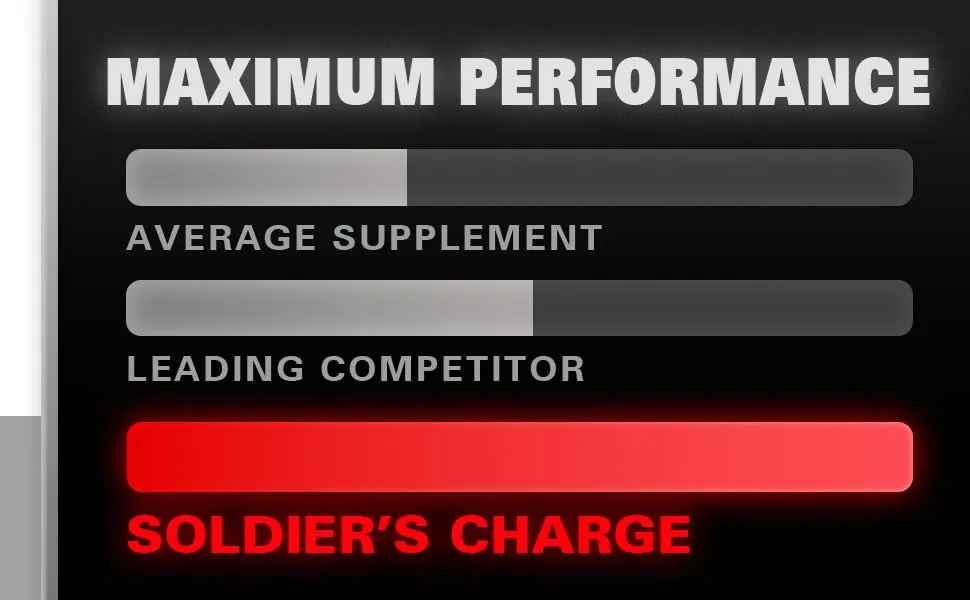 Soldier's Charge - #1 Men's Performance - Massive Size Strength Energy - Male Enhancement - SC08
