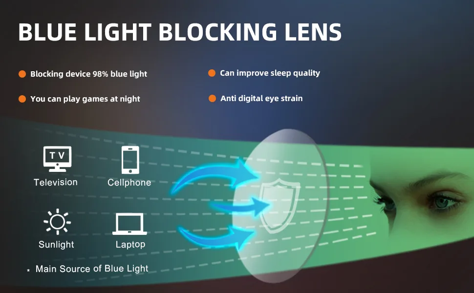 Blue Light Blocking Glasses for Men and Women - Tortoise Frame +0.00 Tortoise Frame-100% Blue Light Filter-xm1806 - Reducblu Blue Light Blocking Eyeglasses