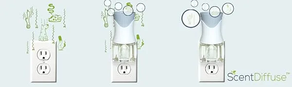 Scent Fill Fresh Deodorizer Plug in Air Freshener 4 Scented Oil Refills - ScentDiffuse Always on Deodorizer