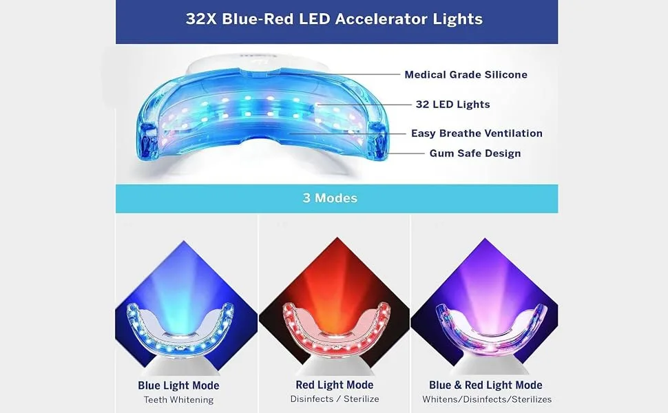 Teeth Whitening Light 32 LED Red & Blue Light Intelligent Teeth Whitening System LED Blue Lights Accelerator with USB for Stain Removal at Home (Black)  - LED Blue Lights Accelerator