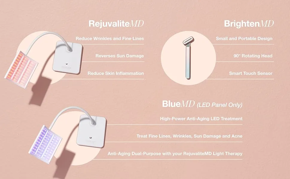 Trophy Skin RejuvaliteMD Red Light Therapy - High-Power Ageless LED Treatment - Panel Only - light therapy
