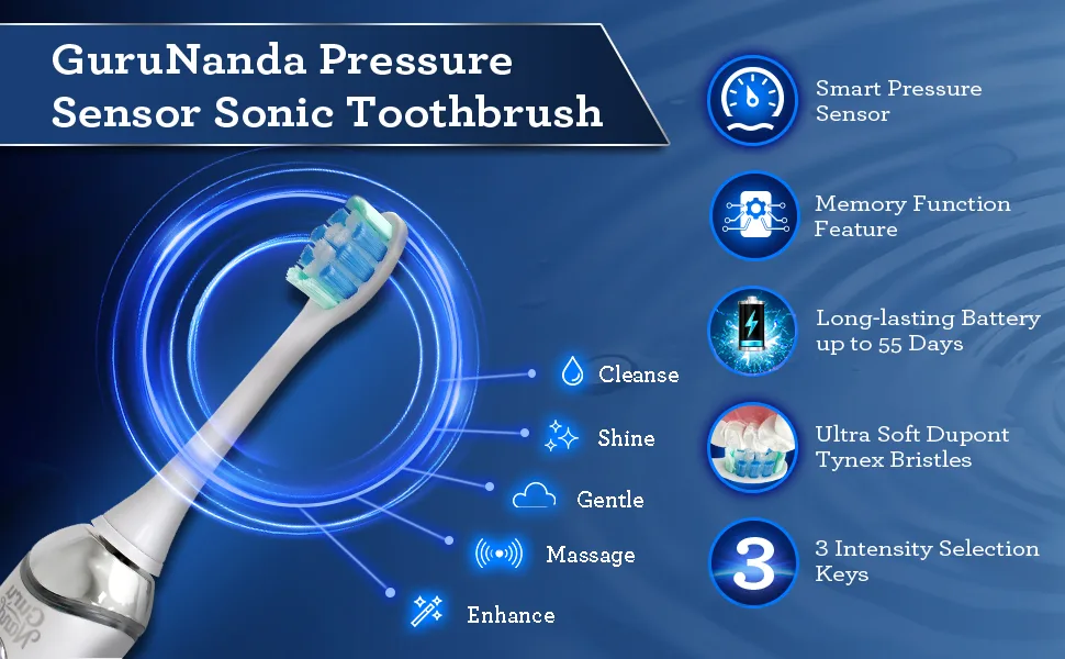 GuruNanda Pressure Sensor Sonic Electric Toothbrush - Rechargeable Toothbrush with 5 Modes Memory Function 2-Min Smart Timer & 4 Replacement Heads White - Pressure Sensor Sonic Toothbrush