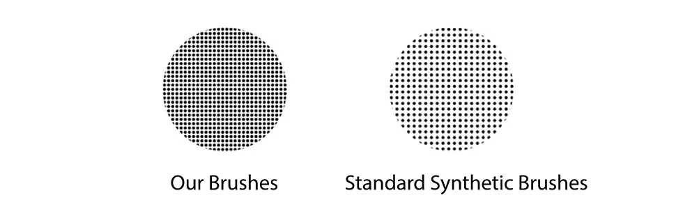 Pro Round Angled Foundation Brush 08 - Sara Adams Cosmetiques