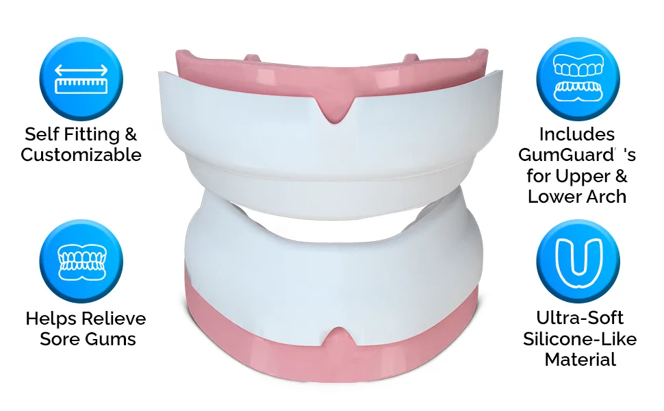 Denture Mouthguard Soft Customizable Fit for Upper & Lower Arches Relief for Grinding & Clenching - Ideal for Denture Wearers & Implant Patients Upper and Lower Clear Set 1 Original Upper & Lower Set Clear - product information 5