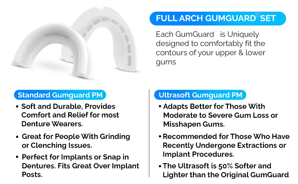 Denture Mouthguard Soft Customizable Fit for Upper & Lower Arches Relief for Grinding & Clenching - Ideal for Denture Wearers & Implant Patients Upper and Lower Clear Set 1 Original Upper & Lower Set Clear - tile 4
