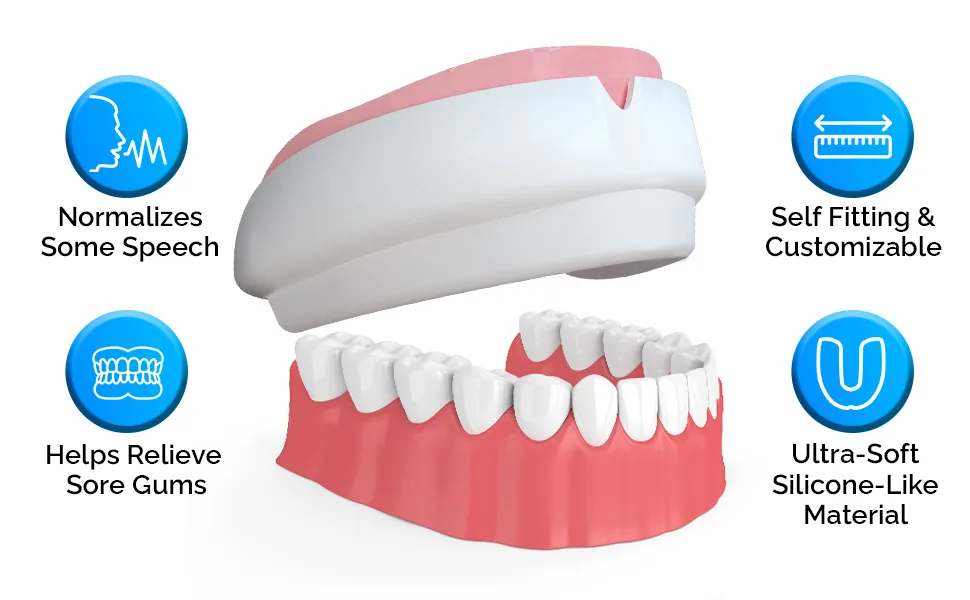 Denture Mouthguard Soft Customizable Fit for Upper & Lower Arches Relief for Grinding & Clenching - Ideal for Denture Wearers & Implant Patients Upper White Guard 1 Original Upper Arch White - product information 5