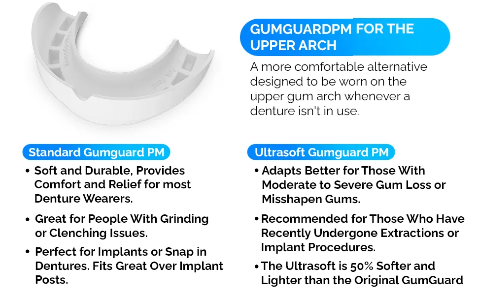 Denture Mouthguard Soft Customizable Fit for Upper & Lower Arches Relief for Grinding & Clenching - Ideal for Denture Wearers & Implant Patients Upper White Guard 1 Original Upper Arch White - tile 4