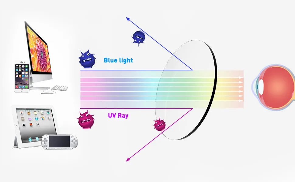 WOWSUN Kids Blue Light Blocking Glasses for Boys Girls Lightweight TR Computer Gaming Eyeglasses Frames Anti Eyestrain Black+purple - kids blue light glasses computer glasses blocker filter blue ray boys girls anti eyestrain