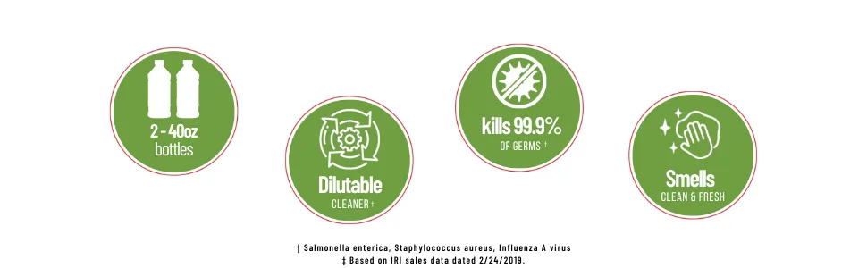 2 PineSol Original Multi Surface Cleaners 40oz | Pine Scented Cleaner Towel | Concentrate Cleaner for Floors Kitchen Bathroom - All Purpose Home Cleaner Kit (80oz Total) - pint quart stain remover wipe cleans grease degreaser grime refill household pine