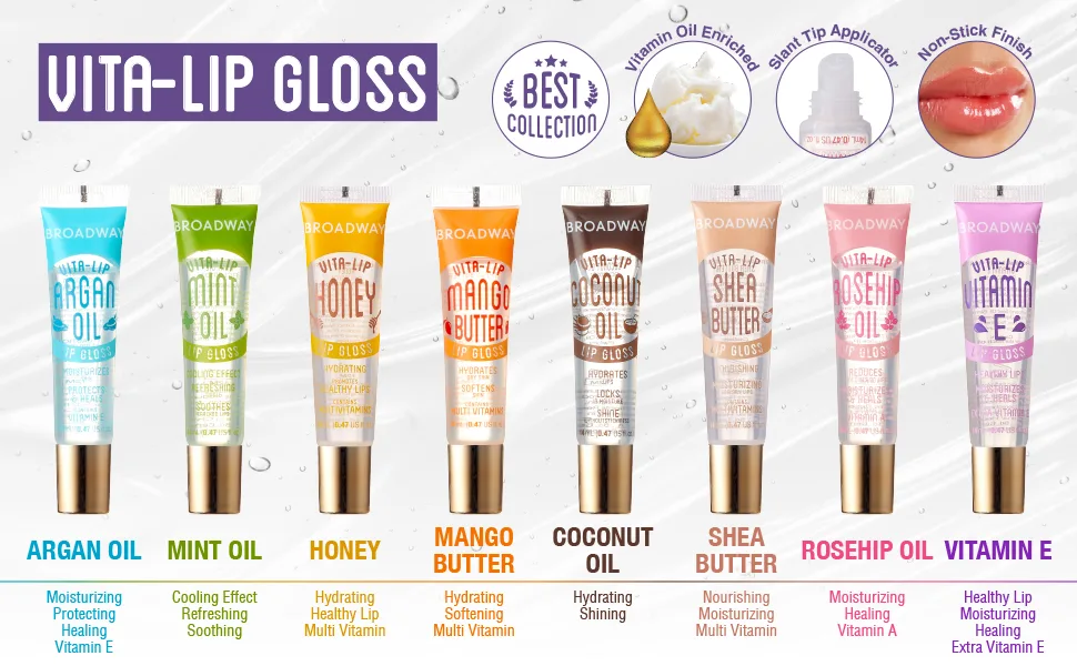 Ruby Kisses Broadway Lip Gloss Vita-Lip Clear Lip Gloss Moisturizing Soothing Super Glossy with Vitamin Oil (Cherry) - BCLG