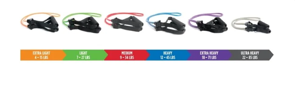 Power Systems Premium Versa Tube Plus Heavy 48" - product information 3