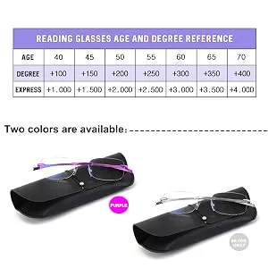 FEISEDY Rimless Reading Glasses Blue Light Blocking Lightweight Clear Lens Eyewear for Men and Women B2655 Gray 2.50x - 26550002