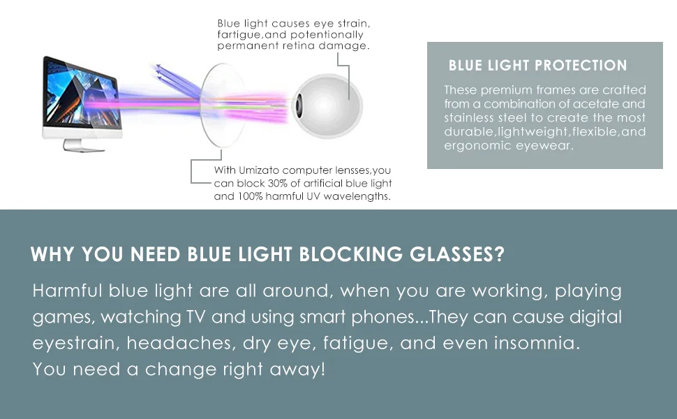 GQUEEN Semi Rimless Blue Light Blocking Computer Glasses Anti Eye Fatigue with Transparent Lens GQ022 - computer glasses