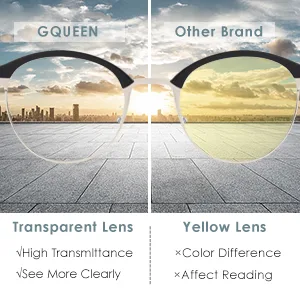 GQUEEN Semi Rimless Blue Light Blocking Computer Glasses Anti Eye Fatigue with Transparent Lens GQ022 - product information 3