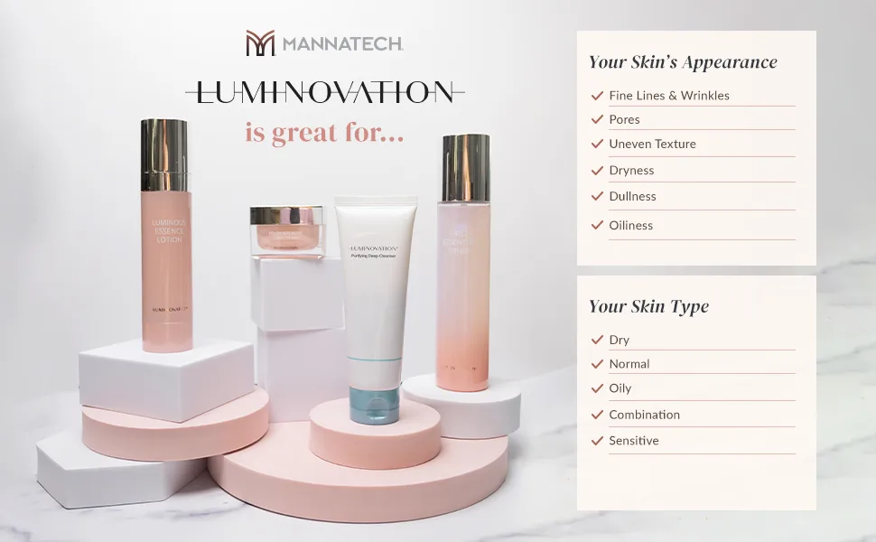 Mannatech Luminovation Luminous Essence Lotion with 6 Jewel Complex - Luminovation Luminous Essence Lotion
