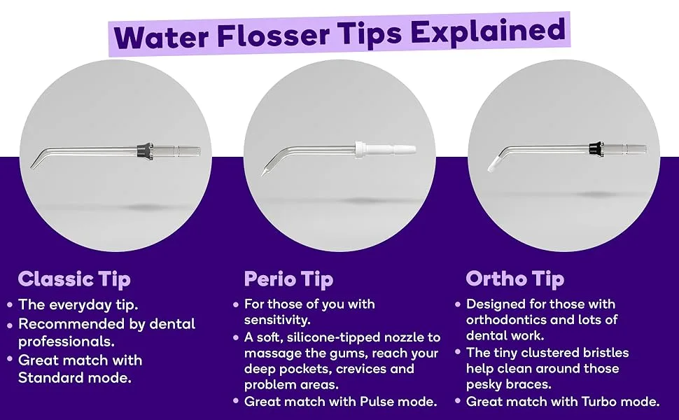 BURST Water Flosser Replacement Tips for Fresh Breath Healthy Teeth & Gums Plaque Removal Between Teeth Braces & Dental Work - 2pk (Classic) - burst water flosser tips explained