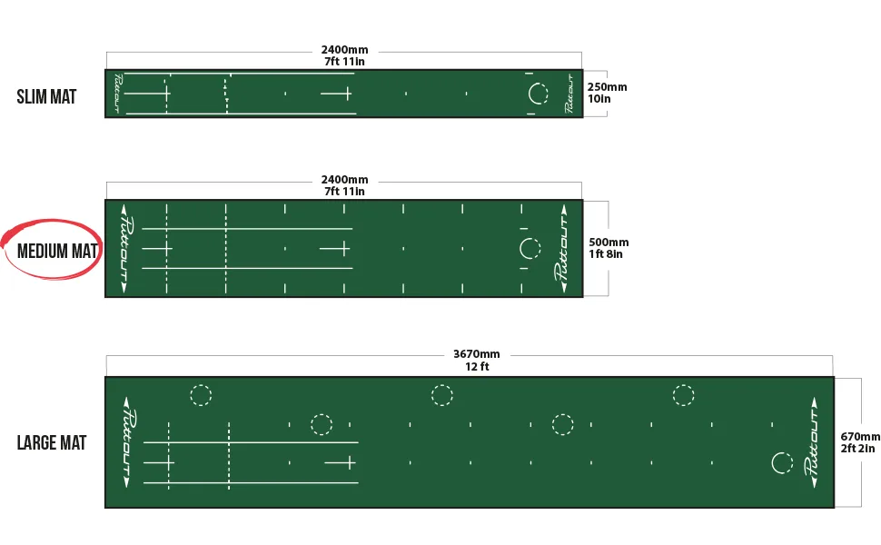 PuttOut Pro Golf Putting Mat Green Putting Mat - Mat size comparison