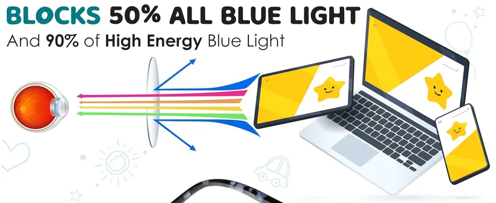 Prospek Blue Light Glasses for Kids (+0.5 Magnification) High Optical Quality Clear Lenses SHARP. Computer Blue Light Blocking Glasses for Children 5-12y.o. Black 0.5 x - kids blue light glasses