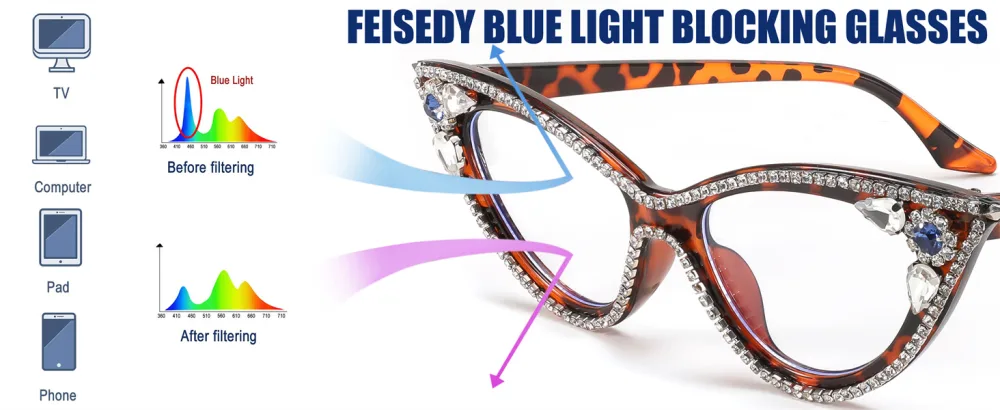 FEISEDY Diamond Blue Light Blocking Glasses Cat Eye Rhinestone Women Glasses Frame Anti Eyestrain Computer Eyewear B0070 Green 50 Millimeters - product information 9