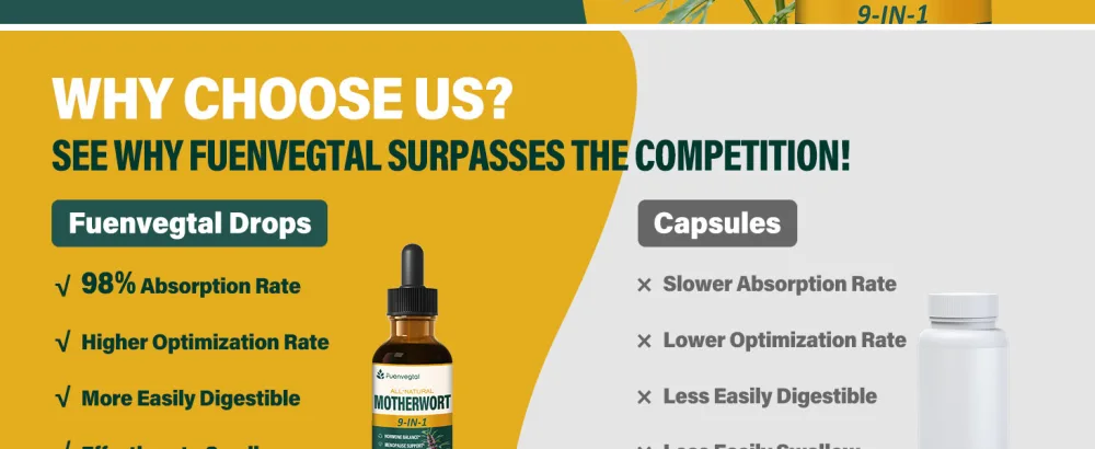 Herbal Tincture Extract with Motherwort for Hormone Balance Menopause Support & PMS Support. 2oz - Z44444444444