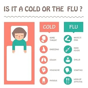 Buckley's Complete Cold Relief - Fast and Natural Relief from Common Cold Symptoms - Whether you have a cold or flu, Buckley