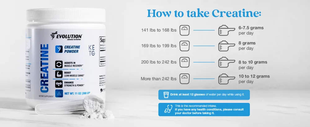 Creatine Monohydrate Powder Supports Muscle Recovery and Enhanced Strength Power- Helps Fasting and Training - Unflavored (60 Servings) - Creatine11