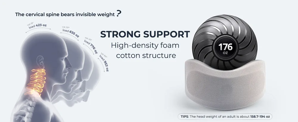 Neck Brace -Foam Cervical Collar - Soft Neck Support Relieves Pain & Pressure in Spine - Wraps Aligns Stabilizes Vertebrae - Can Be Used During Sleep (Comfort Gray Medium) - product information 5