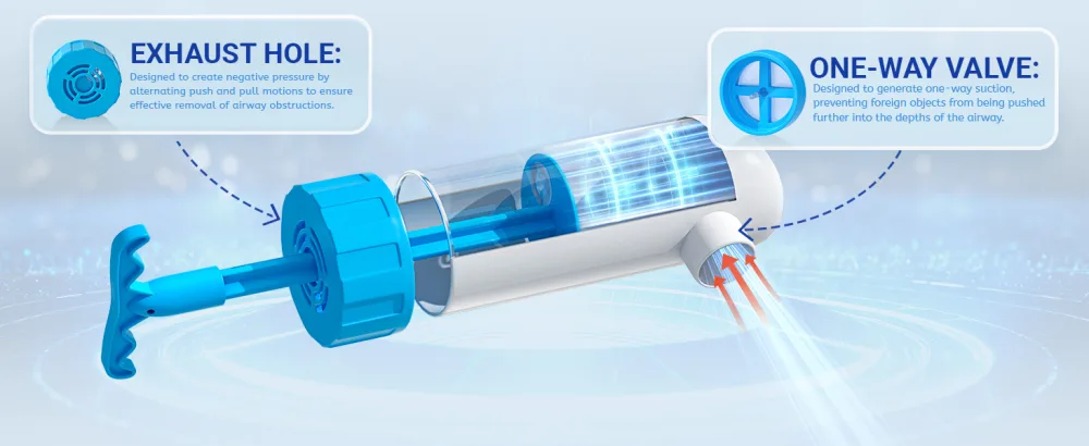 Choking Rescue Device Portable Airway Suction Rescue Device Anti Choking Device Choking First Aid Device for Kids and Adults Blue - Anti Choking Device