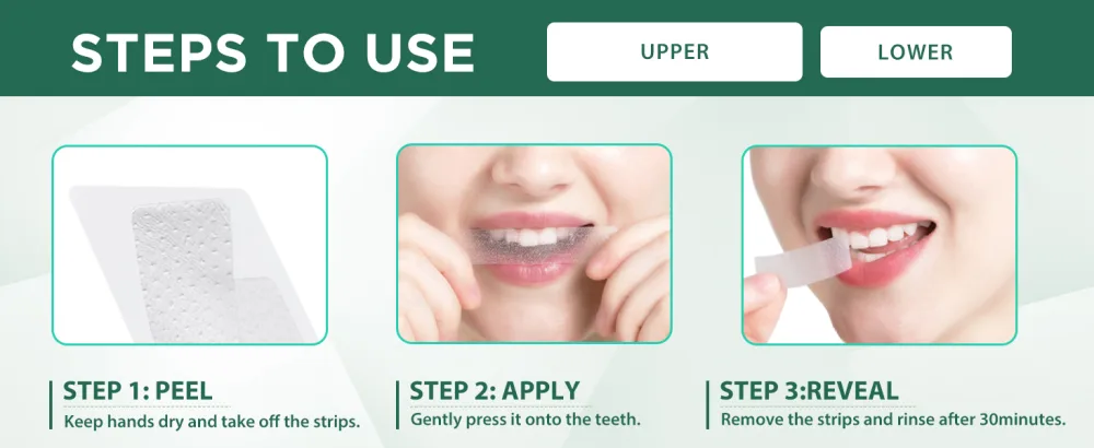 Teeth Whitening Strips for Teeth Sensitive - Professional Whitening Strips for Teeth at Home 36 Strips Teeth Whitening Kit Mint - Teeth Whitening Strips