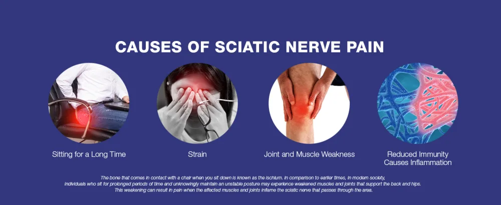 Neuropathy Nerve Relief Cream Nerve Pain Relief Cream Pain Relief Cream for Sciatica Joits Knees Backache and Muscles - product information 3