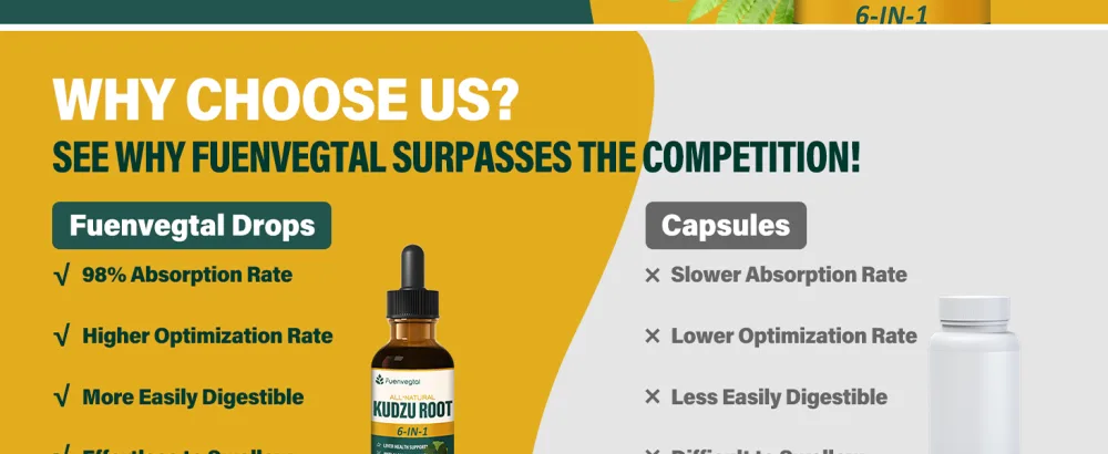 Kudzu Root Drops Herbal Extract Blend Support Liver Health Liver Cleanse Detox. 2oz - Z0444444444444