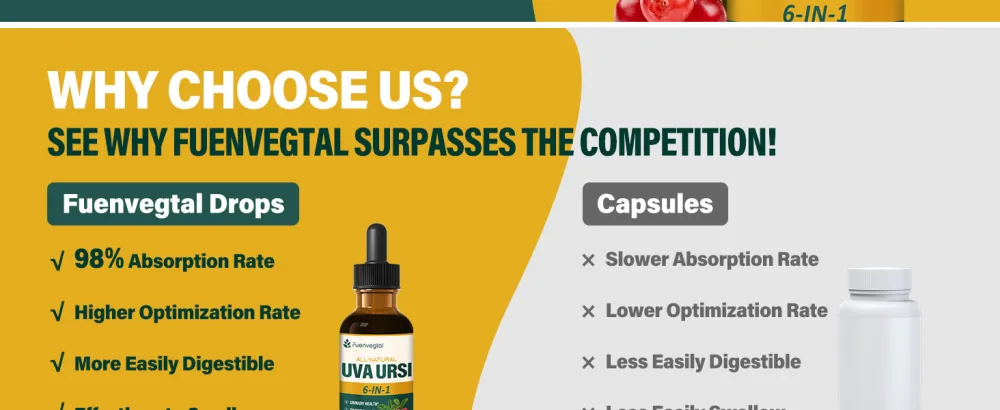 All Herbal Liquid Drops Uva Ursi Extract for Urinary Health Diuretic & Detox Combat Free Radicals. 2oz - Z44444444