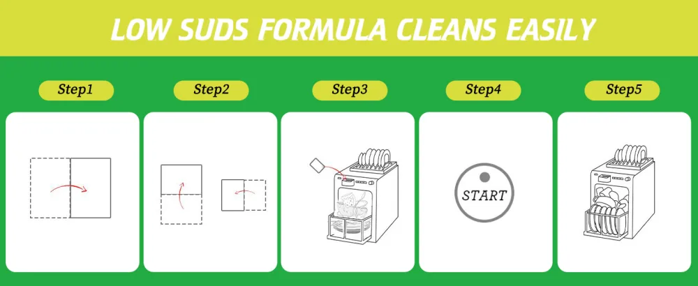 Eco-Friendly Dishwasher Detergent Sheets-Fragrance Free | Natural Dishwasher Detergent Cuts Grease & Rinses Clean for Sparkling Dishes | Plastic Free - 100 Loads - dishwasher detergent