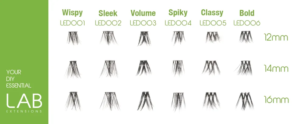 LAB Extensions DIY False Eyelashes - Sleek Style Cluster Lashes in 3 Lengths for Salon-Quality Finished Look Invisible Band Soft & Sleek Easy to Customize Reusable Cruelty Free - product information 4