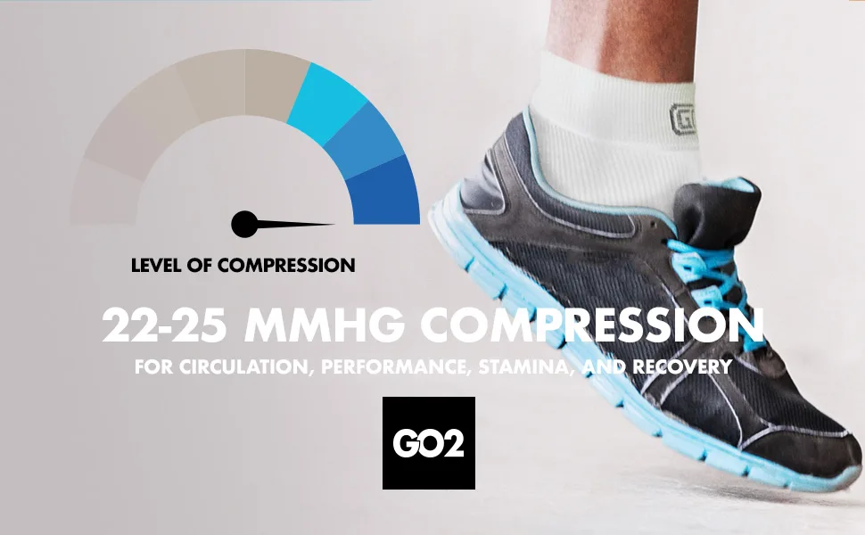 Go2 COMPRESSION SOCKS Gr8 Plantar Fasciitis Ankle Compression Sleeve Compression Foot Ankle Support Sleeve Plantar Fasciitis Sock Compression Ankle Socks That Provide Relief (Solid Nude Small) Solid Nude Small - Ankle 22-25